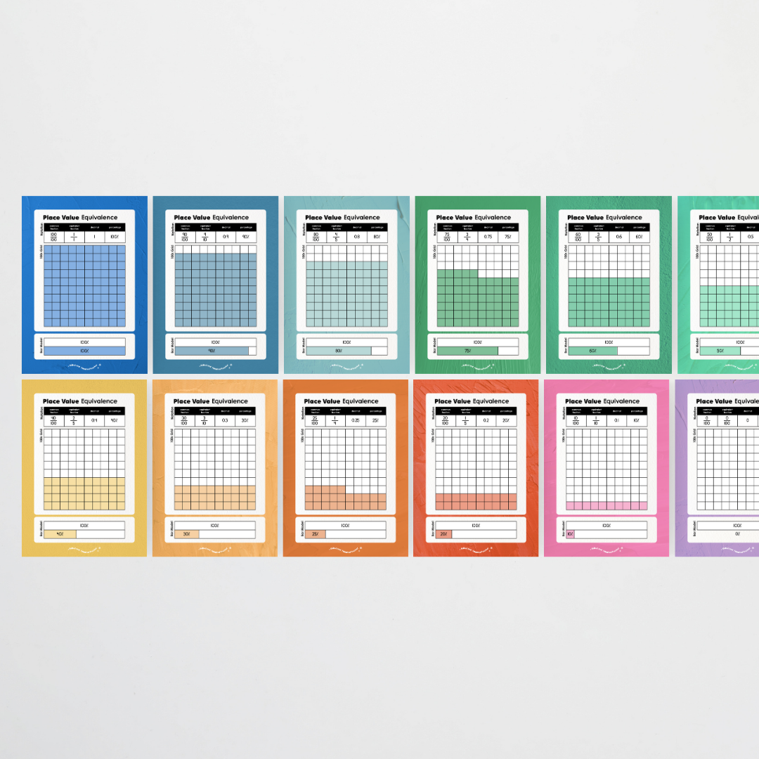 Place Value Equivalence Posters: Benchmark Fractions - North America Classroom Decor - Teacher Resources & Classroom Decor
