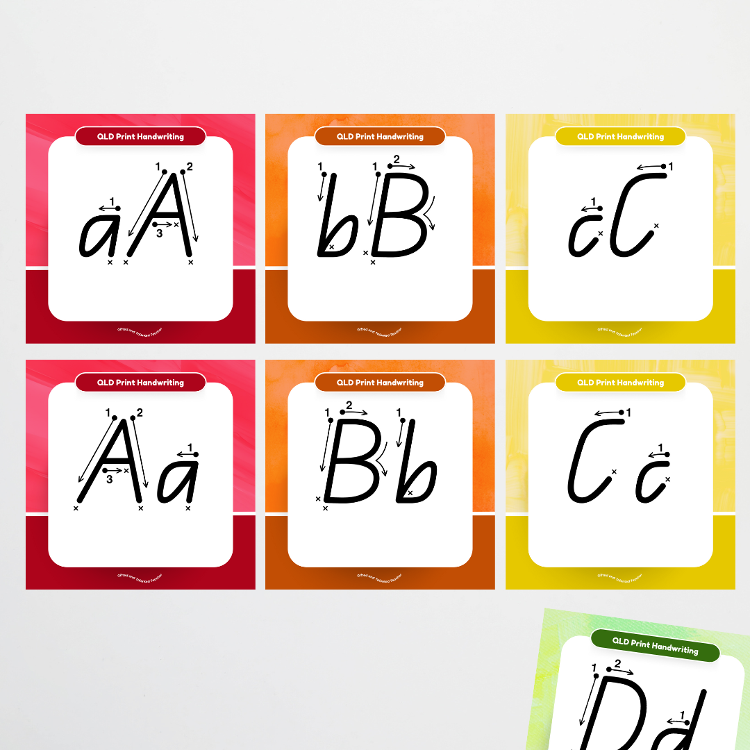 Queensland Beginner Font: Unlined Handwriting Posters (with directional arrows) - Rainbow - Teacher Resources & Classroom Decor