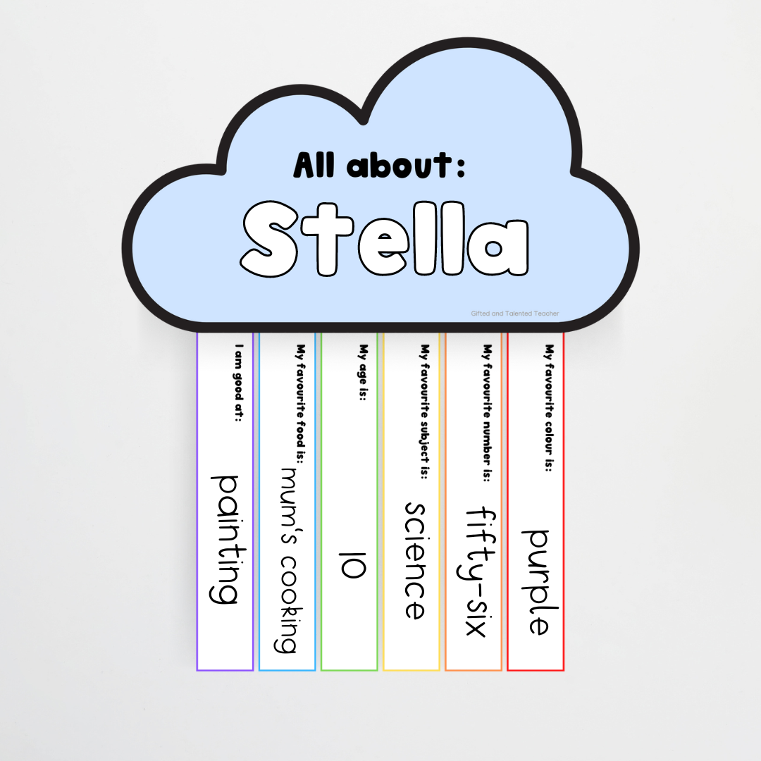Back to School All About Me: Clouds - Lower Grades - Teacher Resources & Classroom Decor