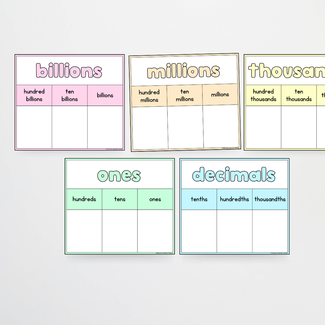 Place Value Display - Pretty in Pastel Classroom Decor - Teacher Resources & Classroom Decor
