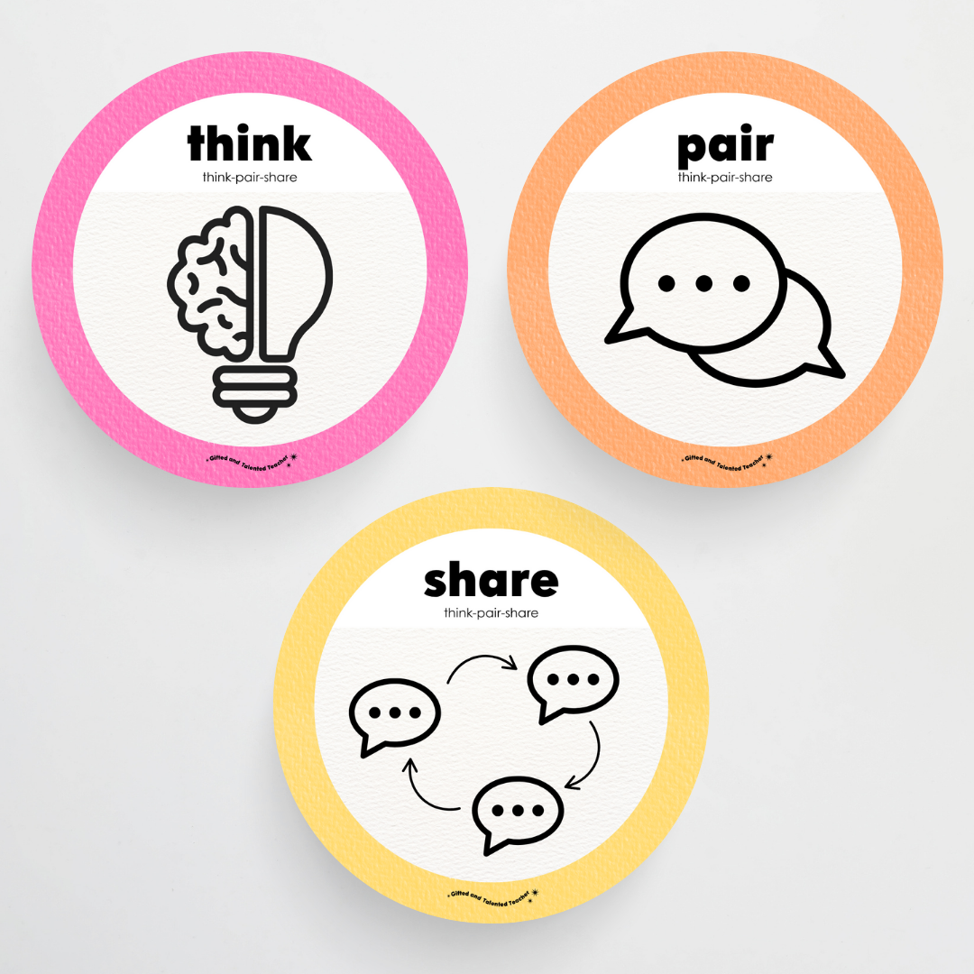 Think, Pair, Share Wall Display and Digital Circle Icons - Rainbow Classroom Decor