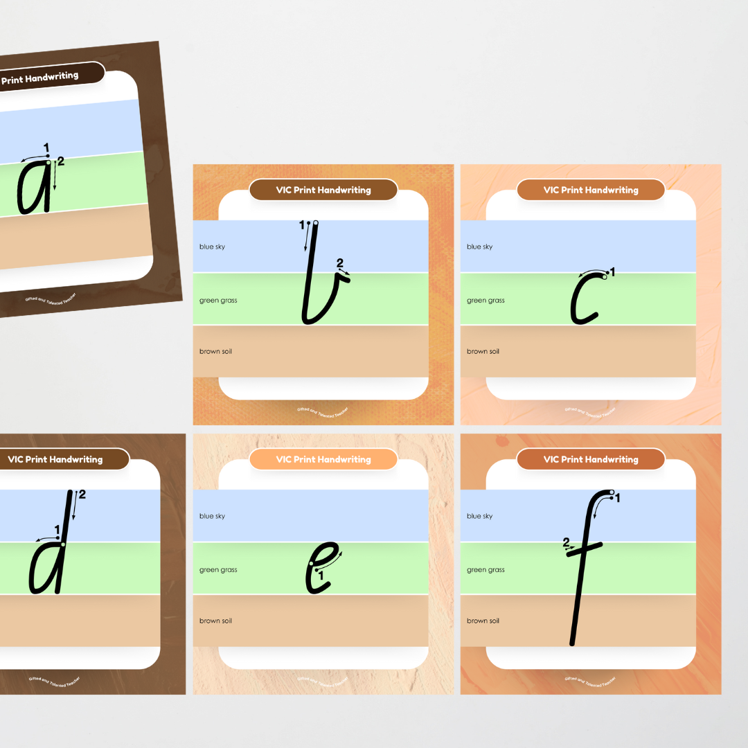 Victorian Print Font: Sky, Grass, Soil Handwriting Posters (with directional arrows) - Neutral - Teacher Resources & Classroom Decor