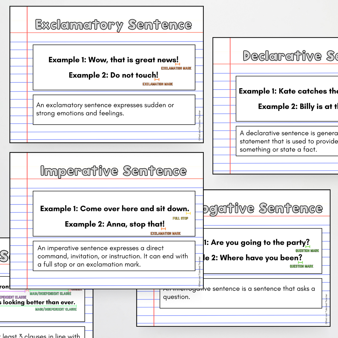 Sentence Posters: Sentence Types and Sentence Structure - Teacher Resources & Classroom Decor