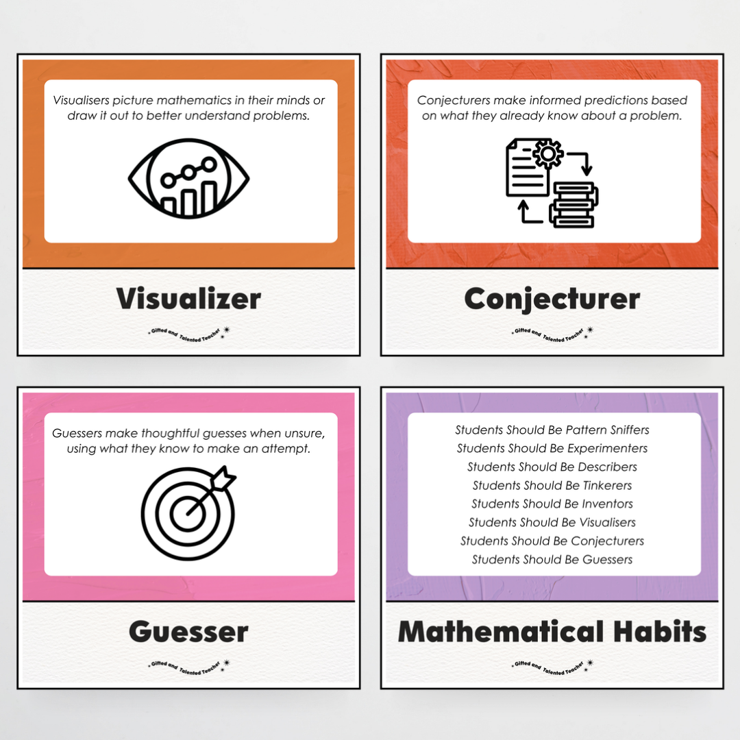 Mathematical Habits of Mind Wall Display: North America Classroom Decor - Teacher Resources & Classroom Decor