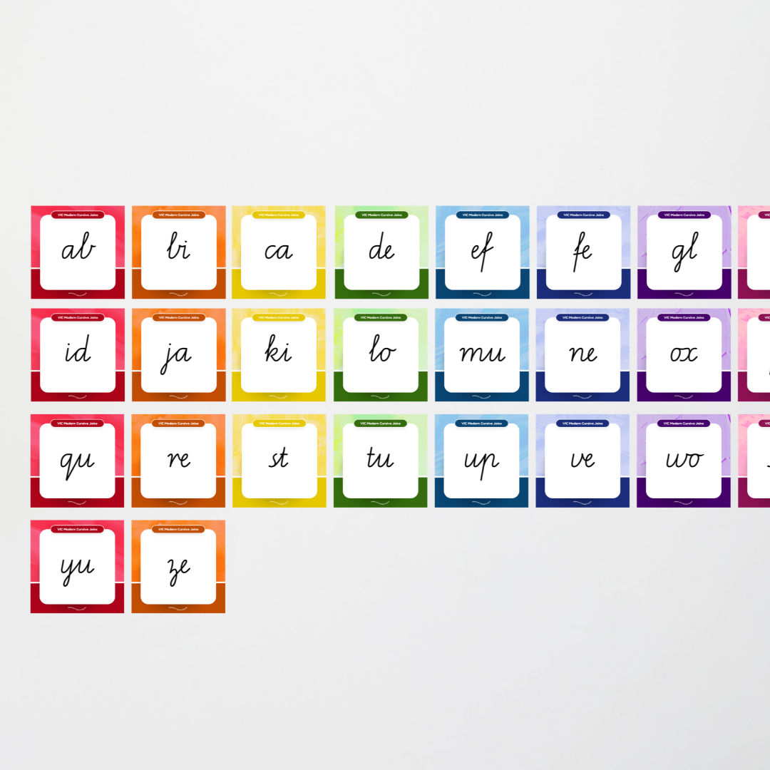 Victorian Modern Cursive Speed Loops: Unlined Handwriting Posters - Rainbow - Teacher Resources & Classroom Decor