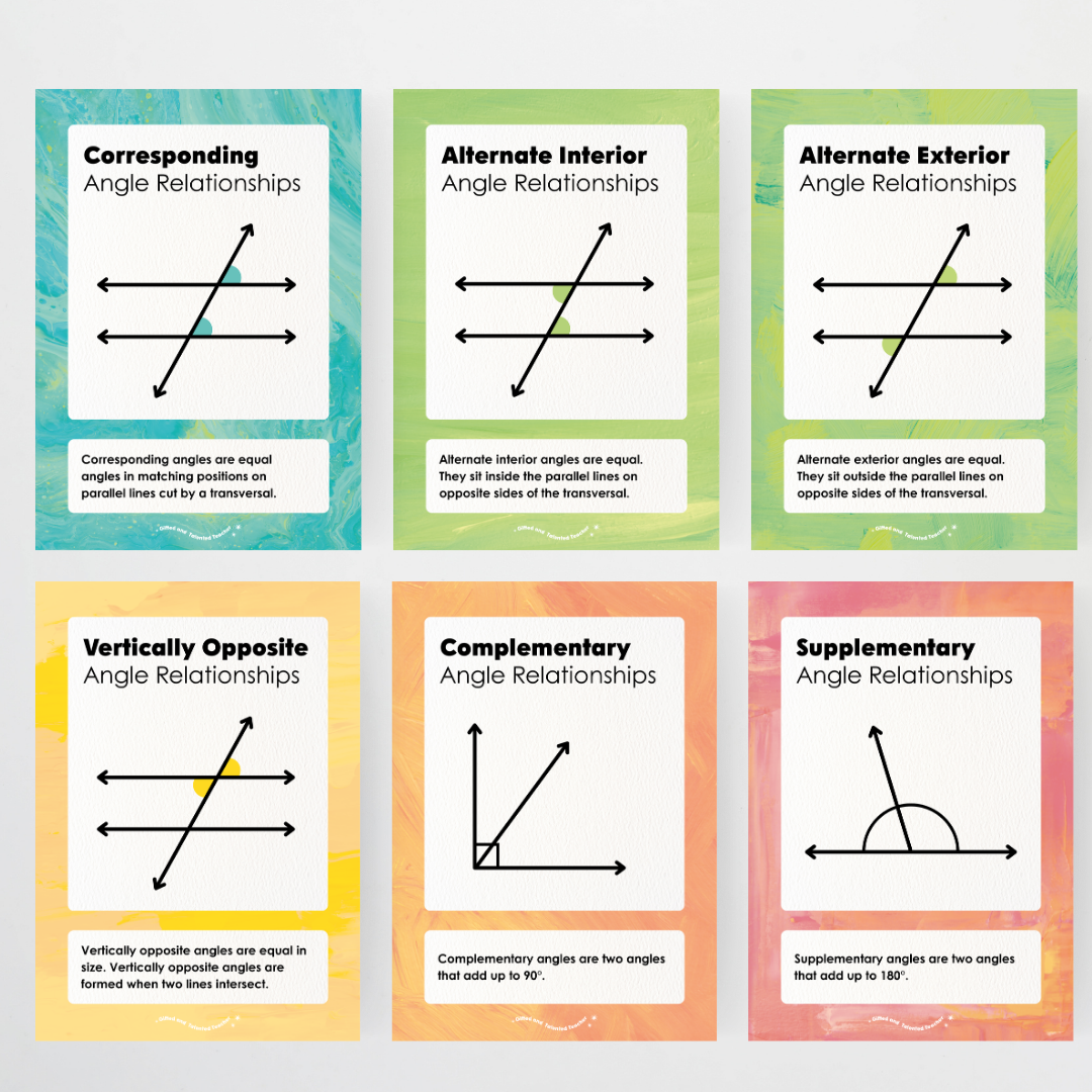 Angle Relationships Posters - Sea Life Classroom Decor