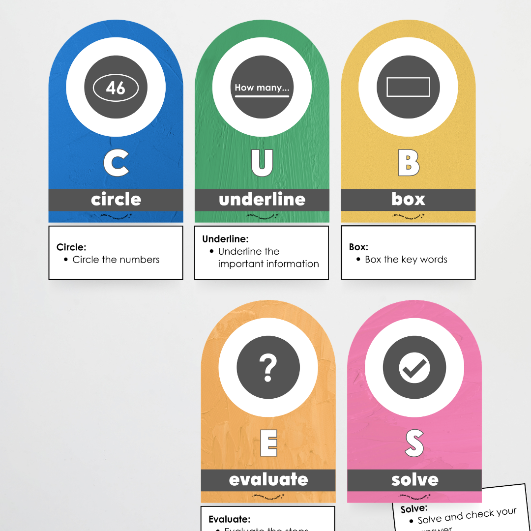 CUBES Problem Solving Strategy Wall Display: North America Classroom Decor - Teacher Resources & Classroom Decor