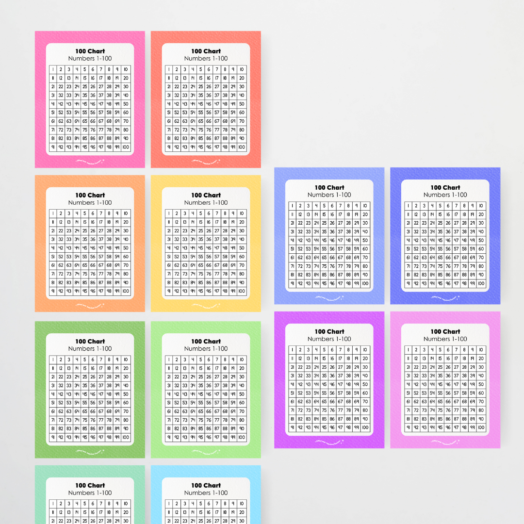 100 Charts Classroom Poster and Wall Display - Rainbow Classroom Decor