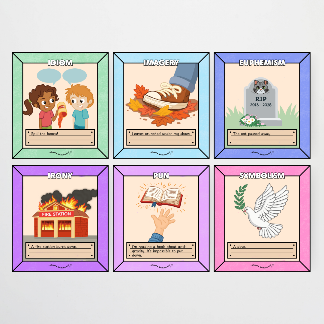 Figurative Language Classroom Posters: Let's picture it! Teacher Resource - Teacher Resources & Classroom Decor