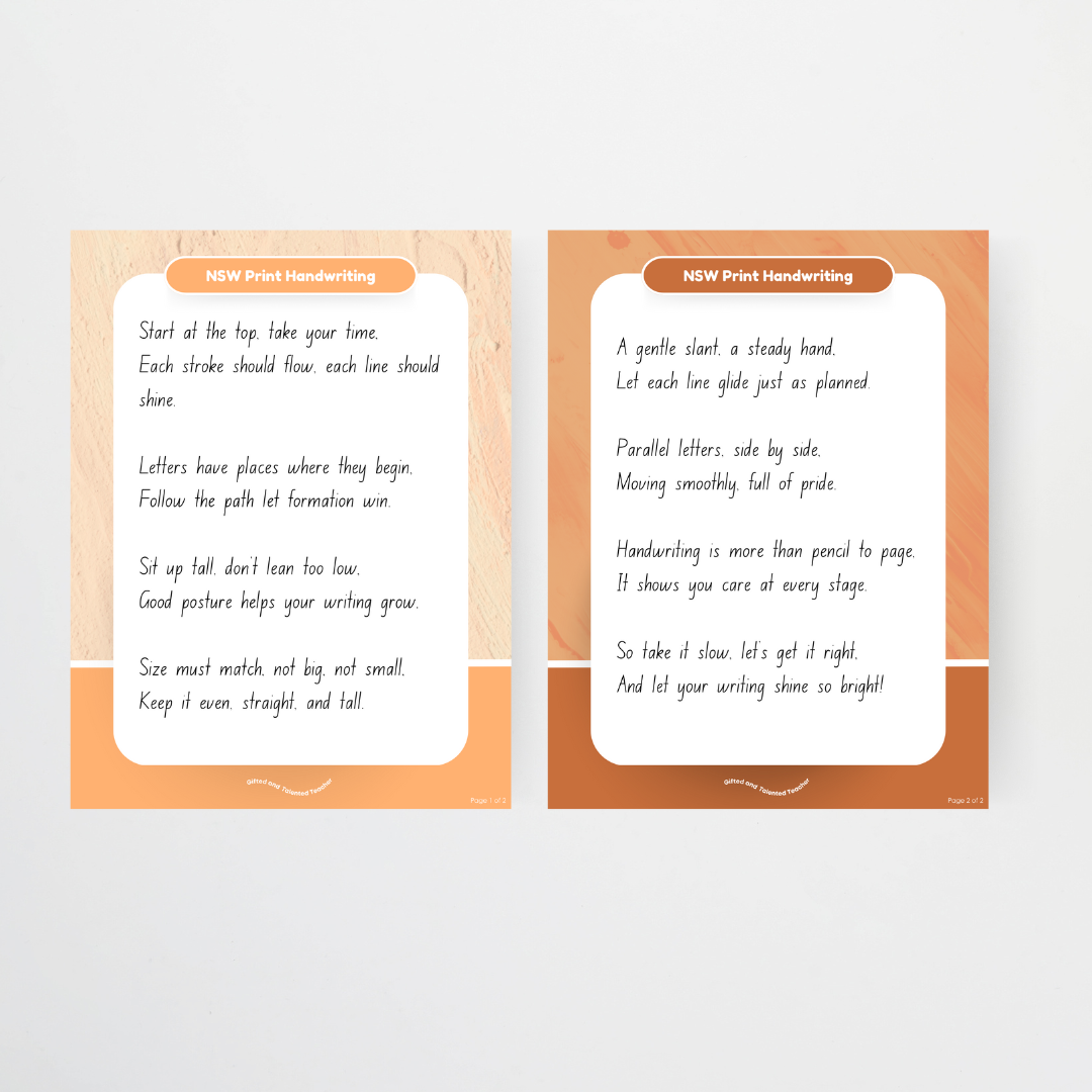 New South Wales Foundation Font Handwriting Posters and Poem - Neutral - Teacher Resources & Classroom Decor