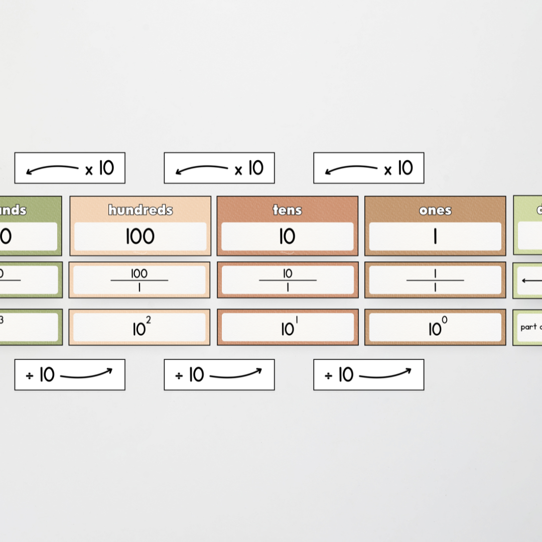 Place Value Display - Woodland Classroom Decor