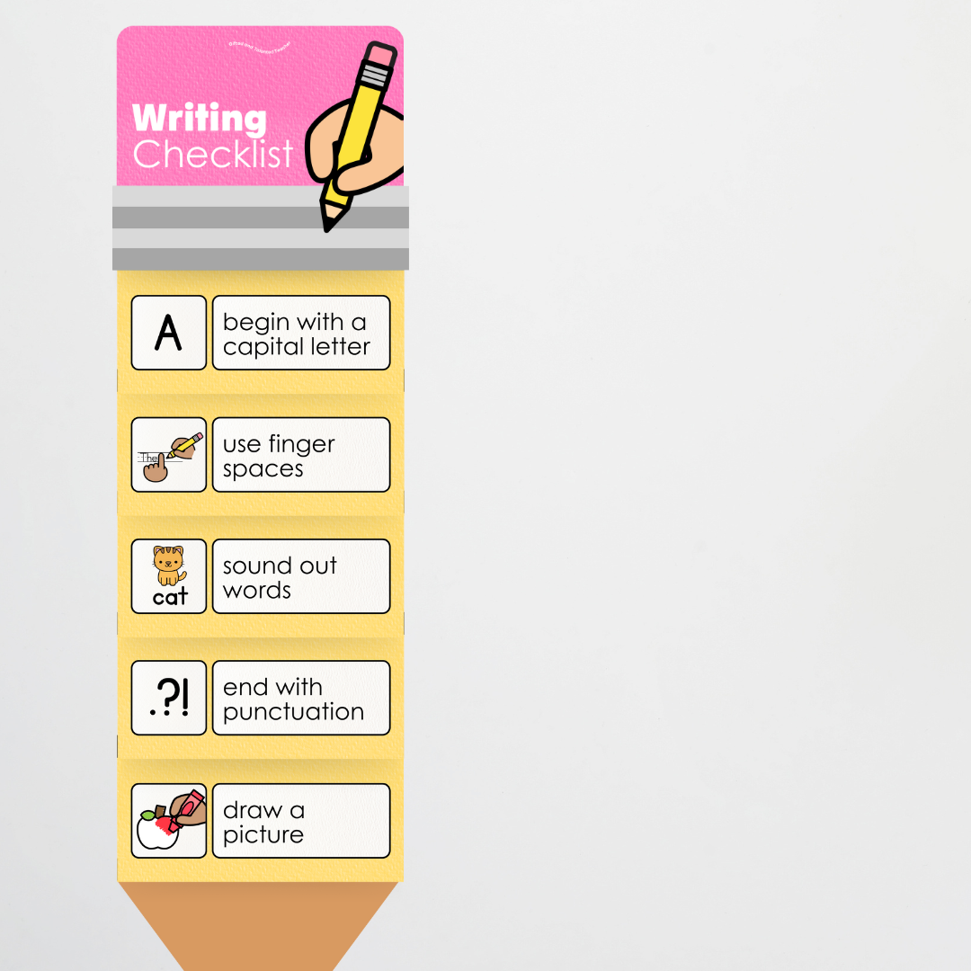 The Writing Checklist Wall Display - Rainbow Classroom Decor