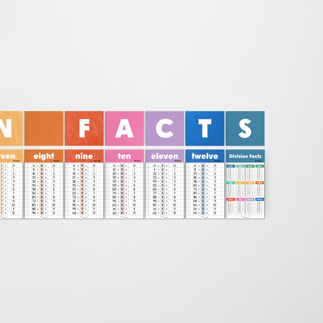 Division Posters and Lettering Tiles - North America Classroom Decor - Teacher Resources & Classroom Decor
