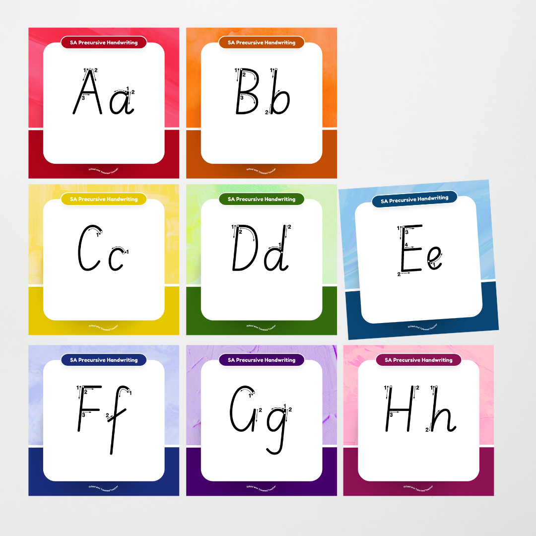 South Australian Precursive Font: Unlined Handwriting Posters (with directional arrows) - Rainbow - Teacher Resources & Classroom Decor