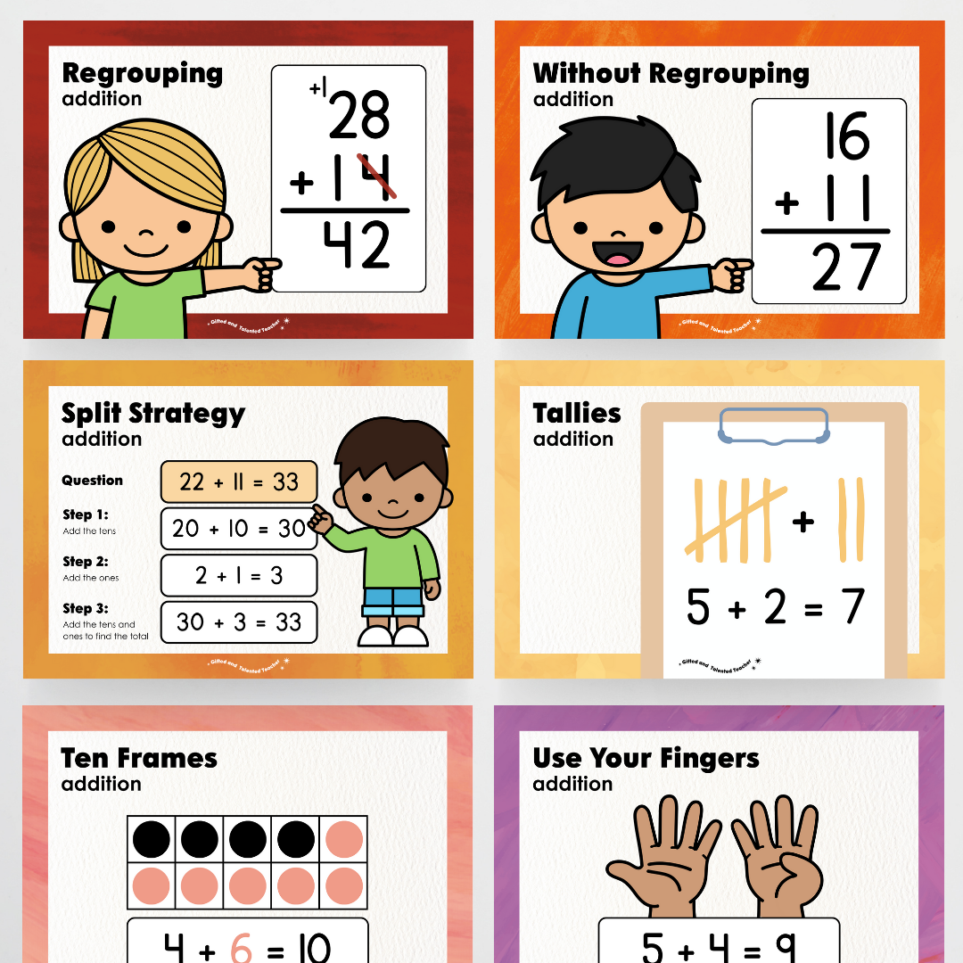 Addition Strategy Posters: Maths Wall Display - Insect Life Classroom Decor