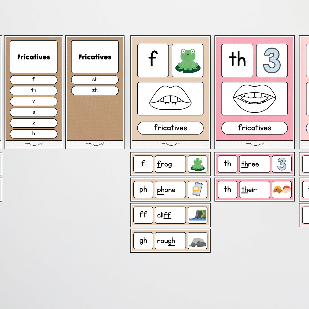 Sound Wall with Mouth Articulation - Farmers Market Classroom Decor