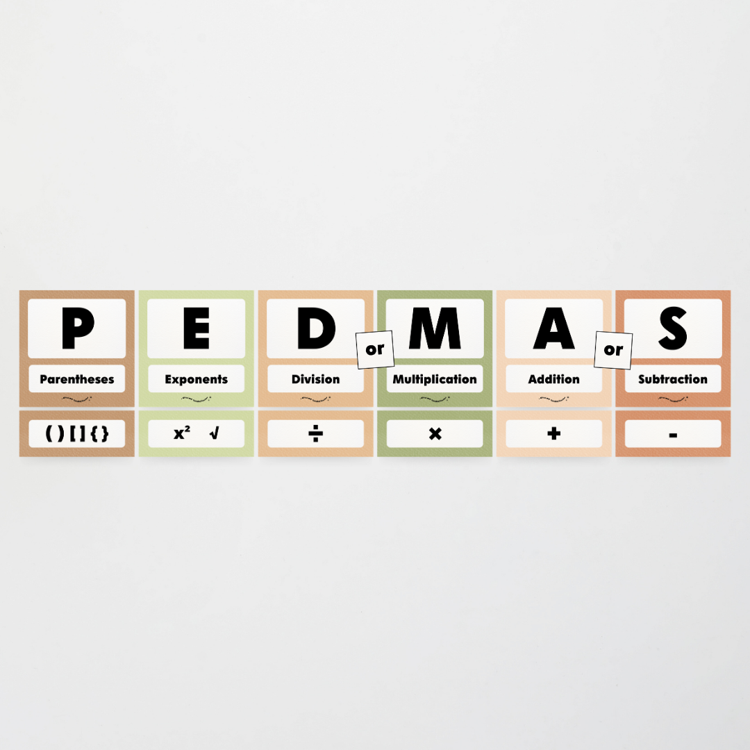 PEDMAS Order of Operations - Woodland Classroom Decor - Teacher Resources & Classroom Decor