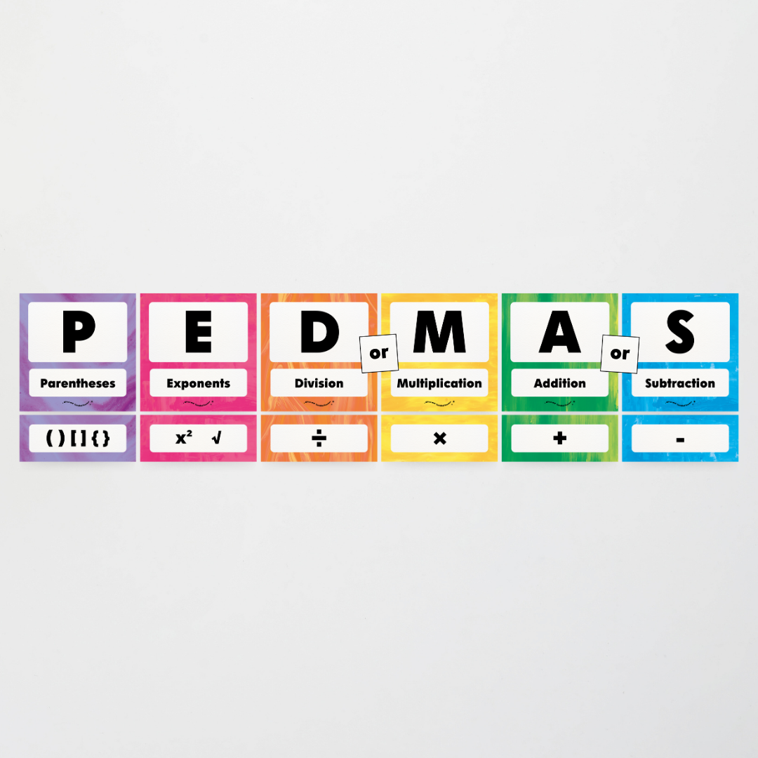PEDMAS Order of Operations - Australian Fauna and Flora Classroom Decor - Teacher Resources & Classroom Decor