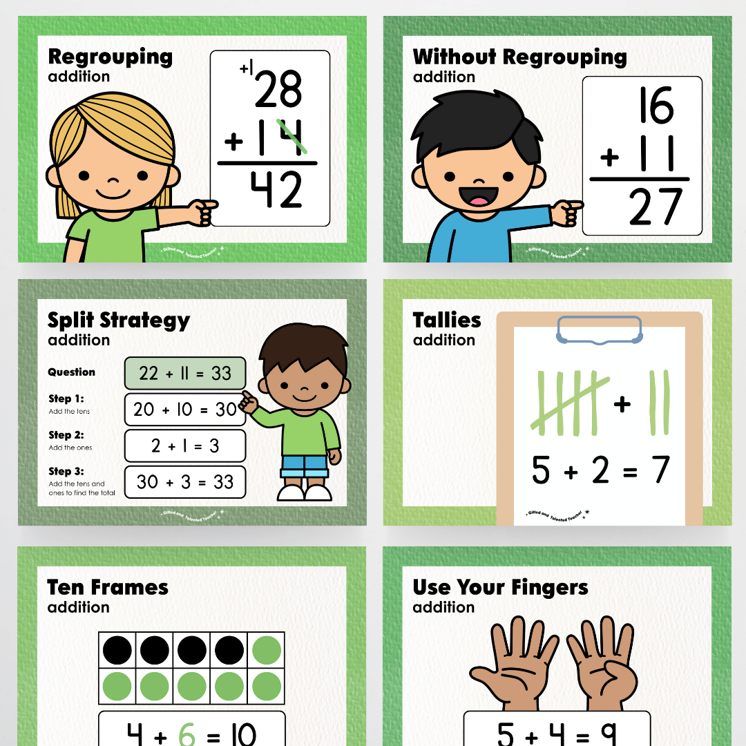 Addition Strategy Posters: Maths Wall Display - Leafy Greens Classroom Decor