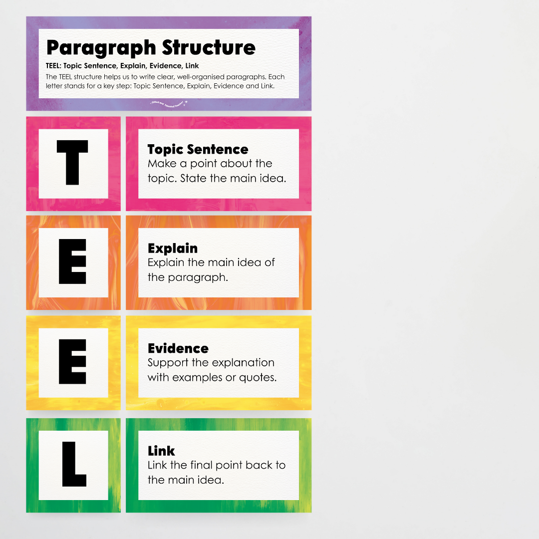 Paragraph Structure: PEEL, TEEL, OREO - Australian Fauna and Flora Classroom Decor