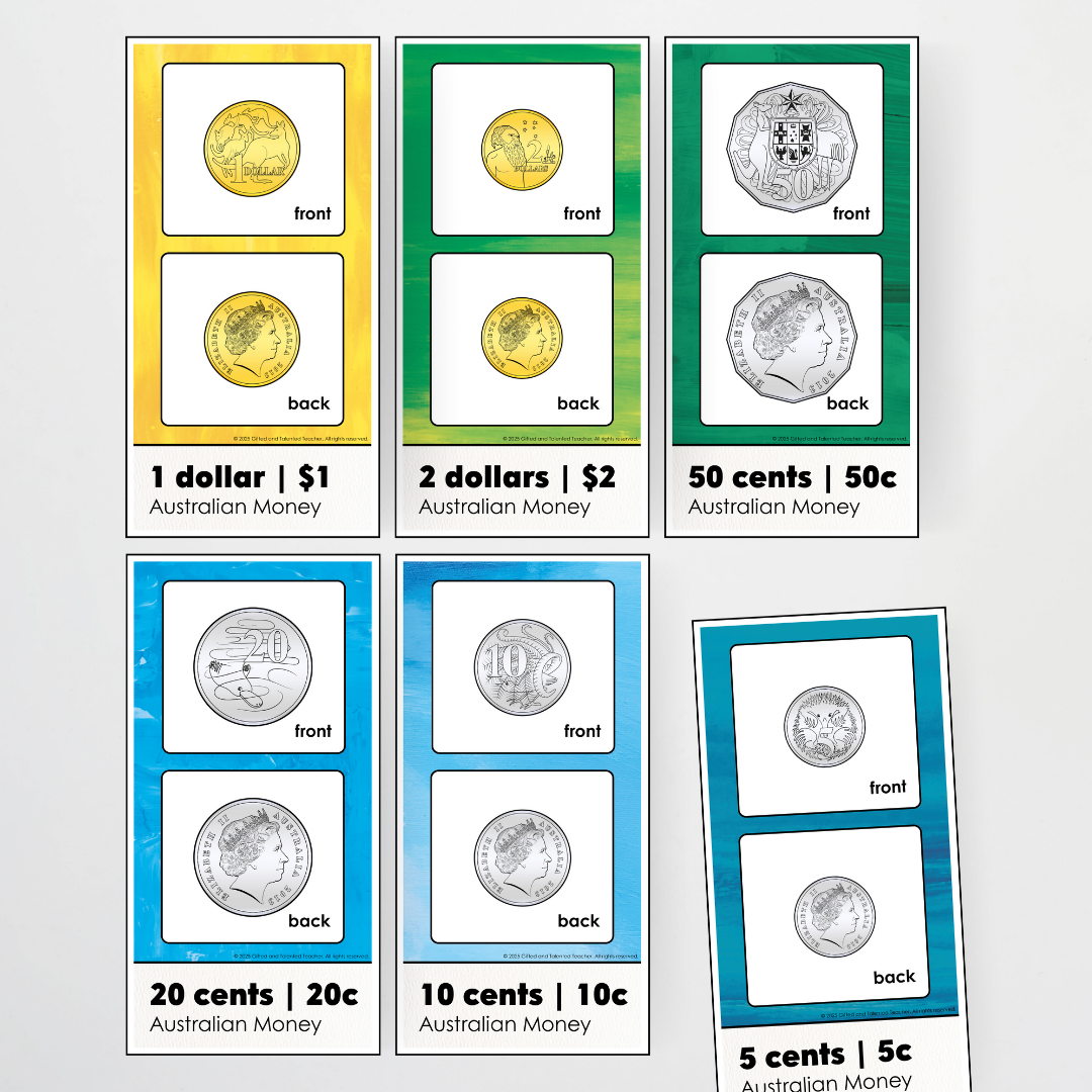 Australian Money Posters - Australian Fauna and Flora Classroom Decor