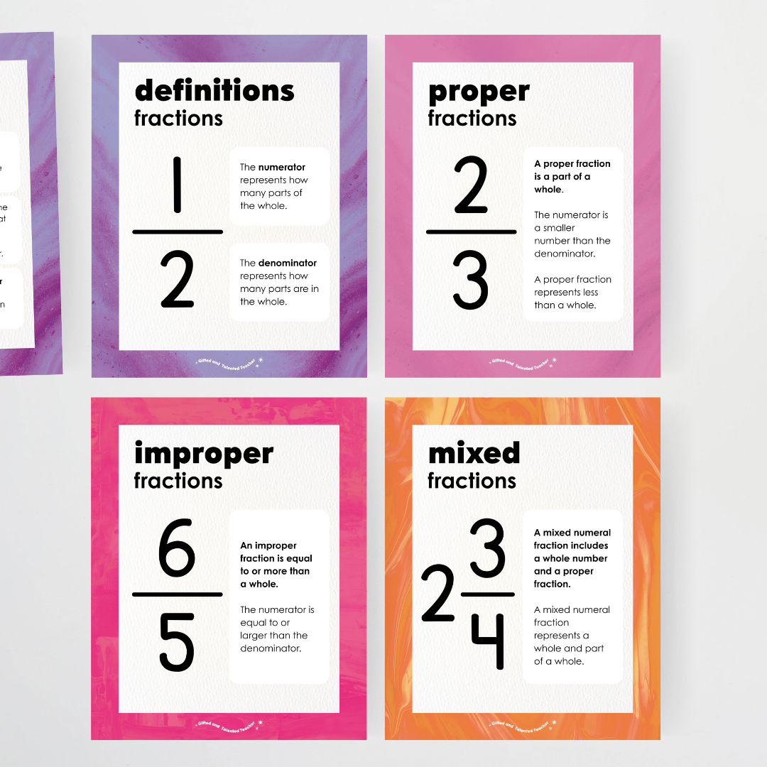 Fractions Posters Wall Display Resource - Australian Fauna and Flora Classroom Decor