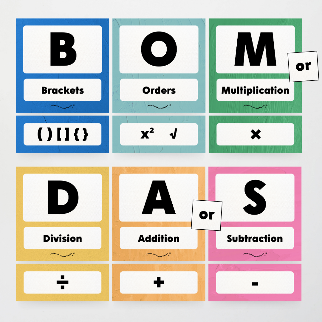 BOMDAS Order of Operations - North America Classroom Decor - Teacher Resources & Classroom Decor