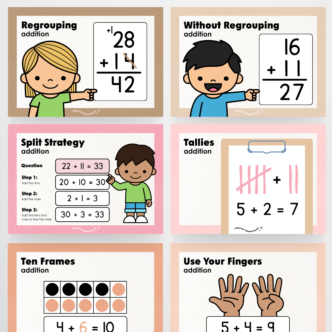 Addition Strategy Posters: Maths Wall Display - Farmers Market Classroom Decor