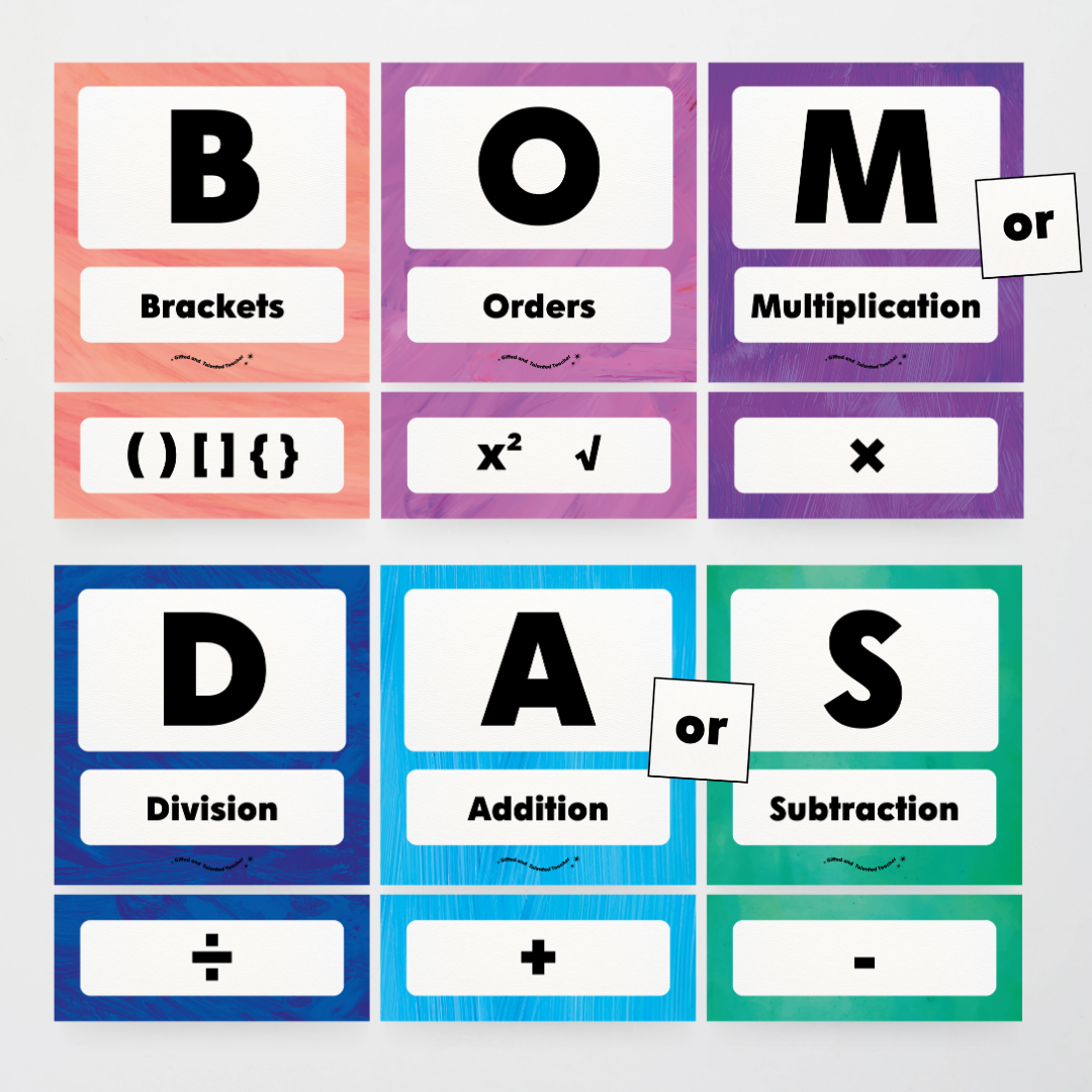 BOMDAS Order of Operations - Insect Life Classroom Decor - Teacher Resources & Classroom Decor