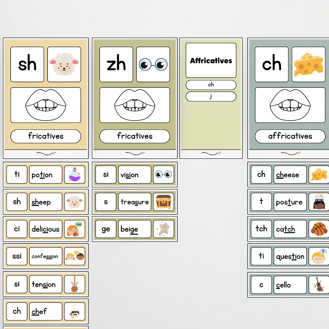 Sound Wall with Mouth Articulation - Farmers Market Classroom Decor