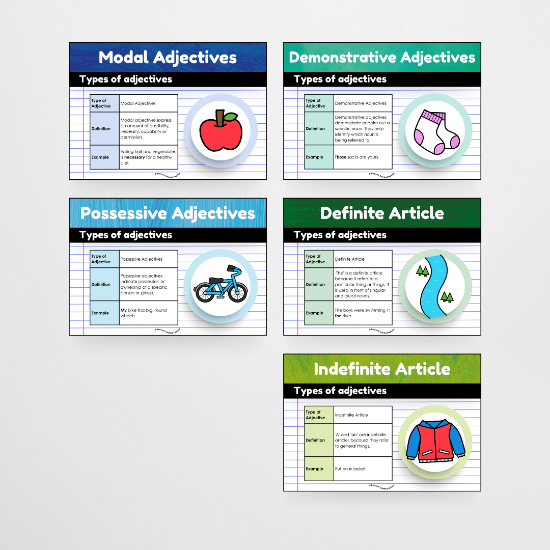 Mega Bundle: Parts of Speech Posters and Classroom Display - Insect Life Classroom Decor - Teacher Resources & Classroom Decor