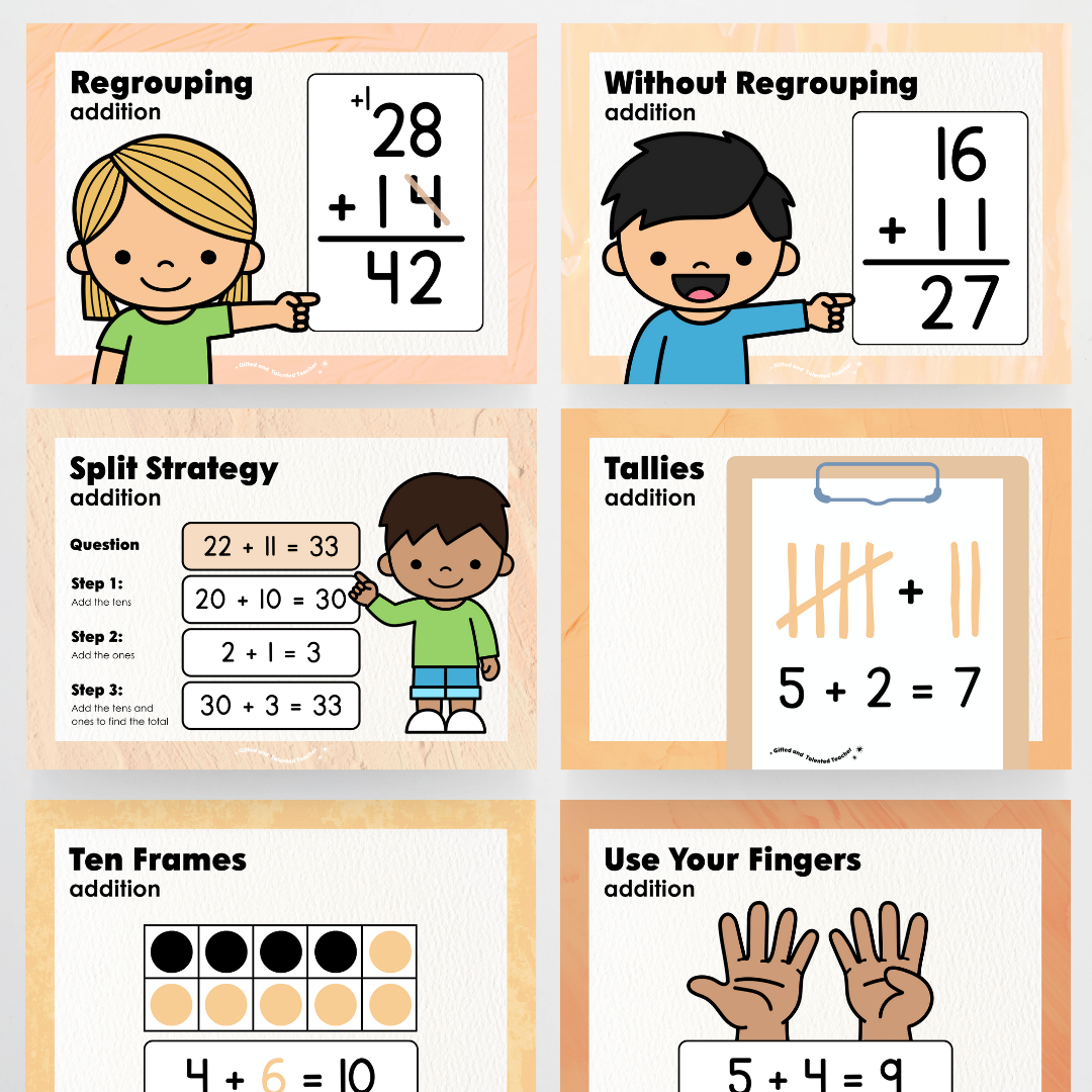 Addition Strategy Posters: Maths Wall Display - Neutral Classroom Decor