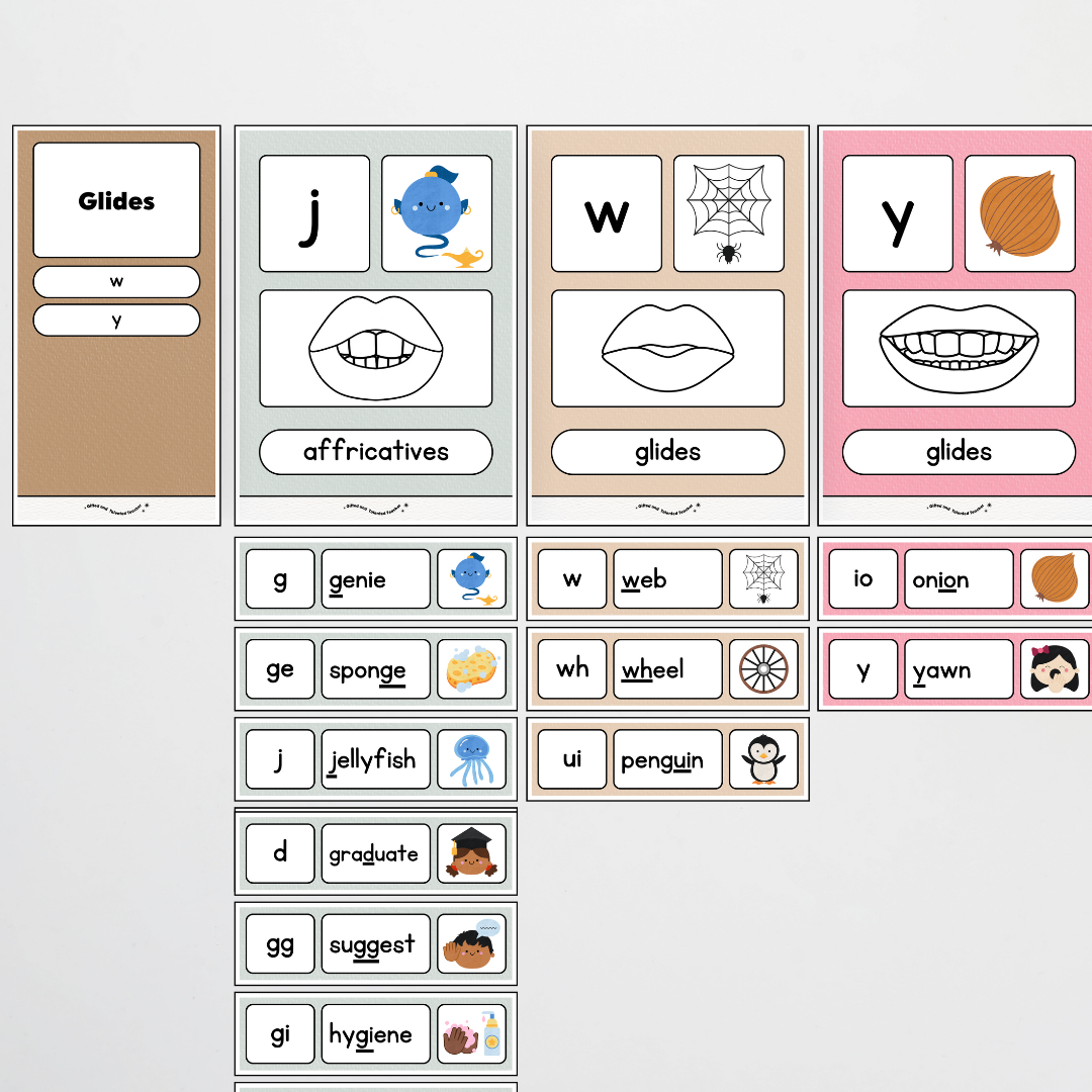 Sound Wall with Mouth Articulation - Farmers Market Classroom Decor