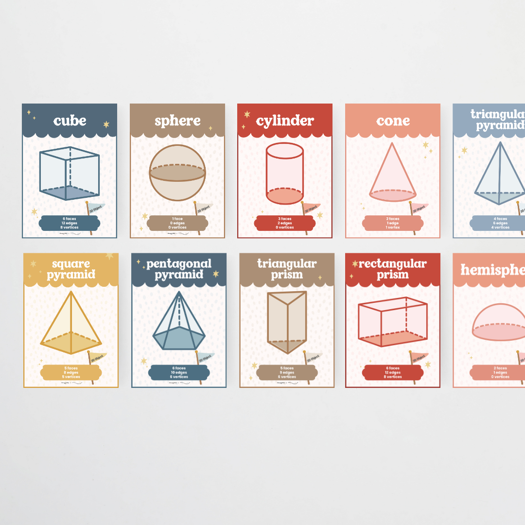 Object Posters Posters - Little Circus Classroom Decor