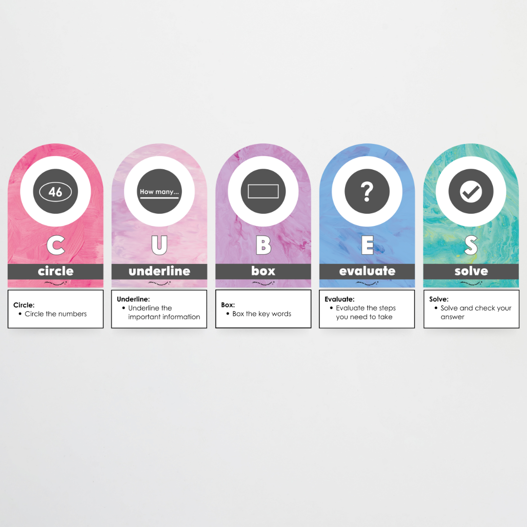 CUBES Problem Solving Strategy Wall Display: Sea Life Classroom Decor