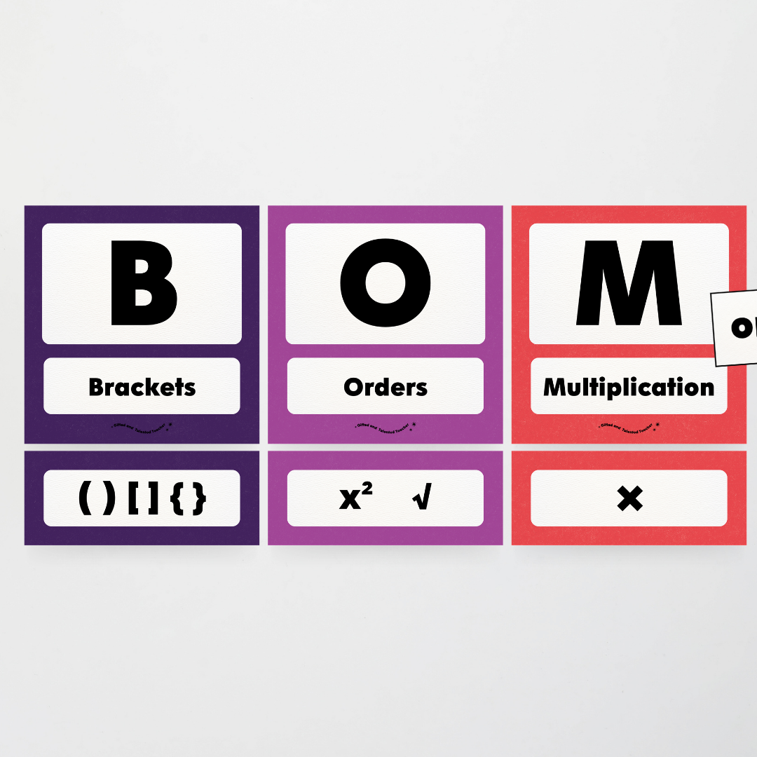 BOMDAS Order of Operations - Watch this Space Classroom Decor - Teacher Resources & Classroom Decor