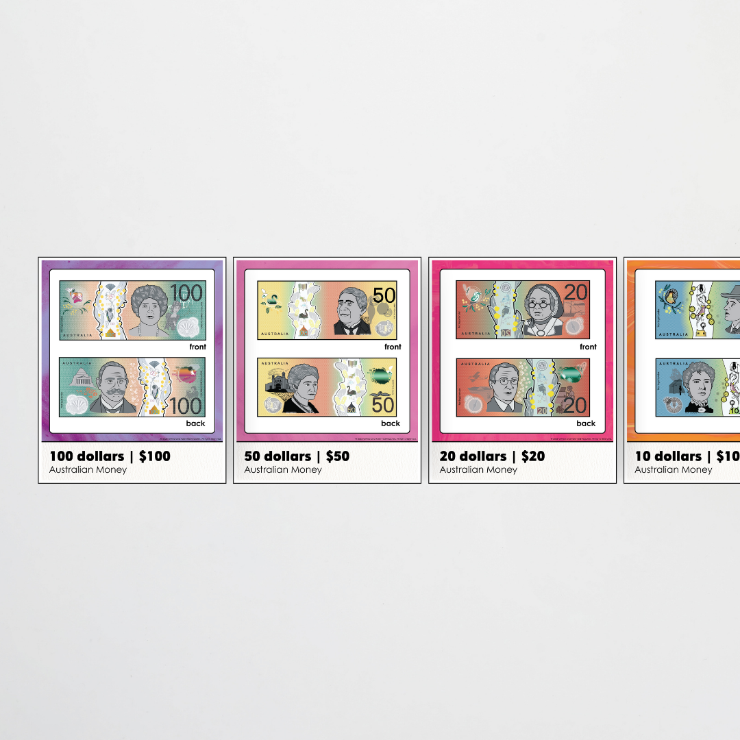 Australian Money Posters - Australian Fauna and Flora Classroom Decor
