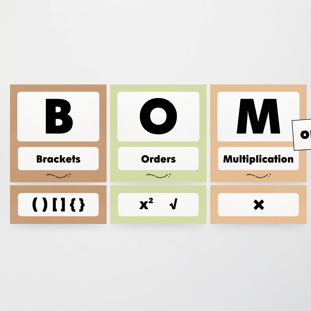 BOMDAS Order of Operations - Woodland Classroom Decor - Teacher Resources & Classroom Decor