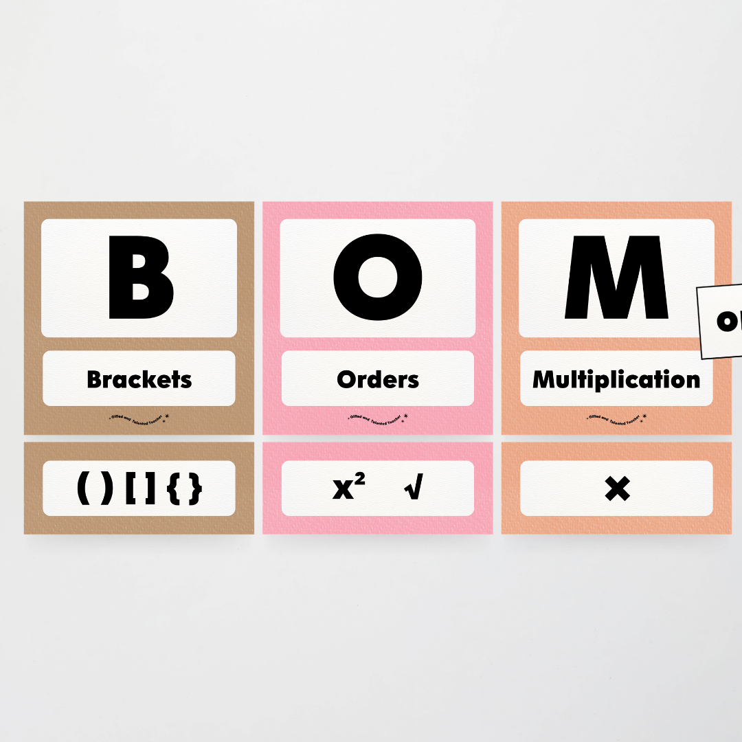 BOMDAS Order of Operations - Farmers Market Classroom Decor - Teacher Resources & Classroom Decor