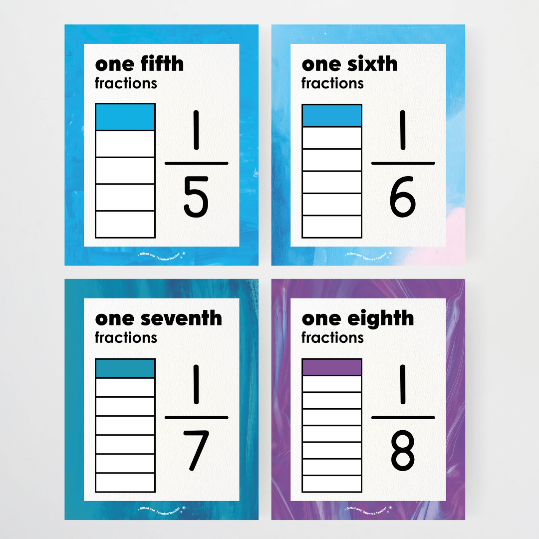 Fractions Posters Wall Display Resource - Australian Fauna and Flora Classroom Decor