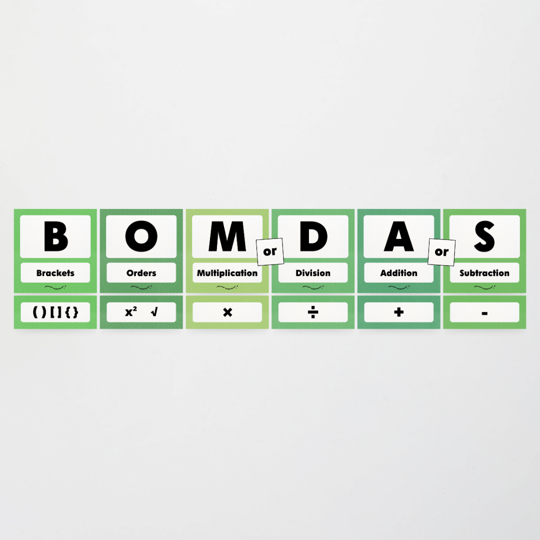 BOMDAS Order of Operations - Leafy Greens Classroom Decor - Teacher Resources & Classroom Decor