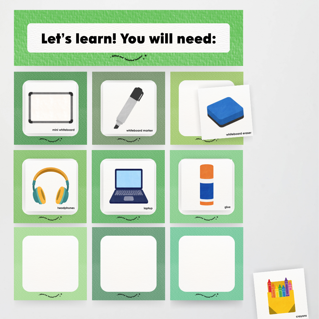 Supplies You Will Need Classroom Display - Leafy Greens Classroom Decor