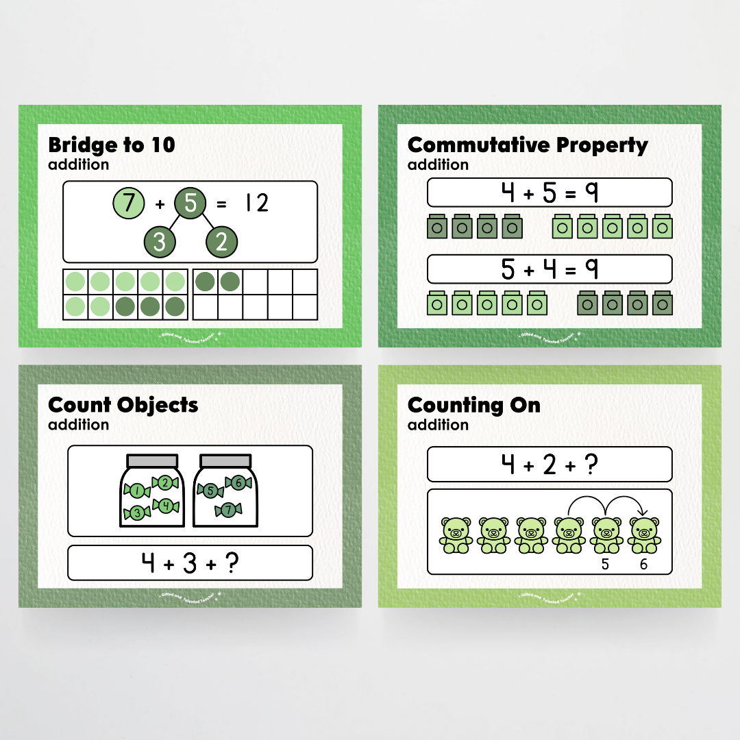 Addition Strategy Posters: Lower Grades Maths Wall Display - Leafy Greens Classroom Decor