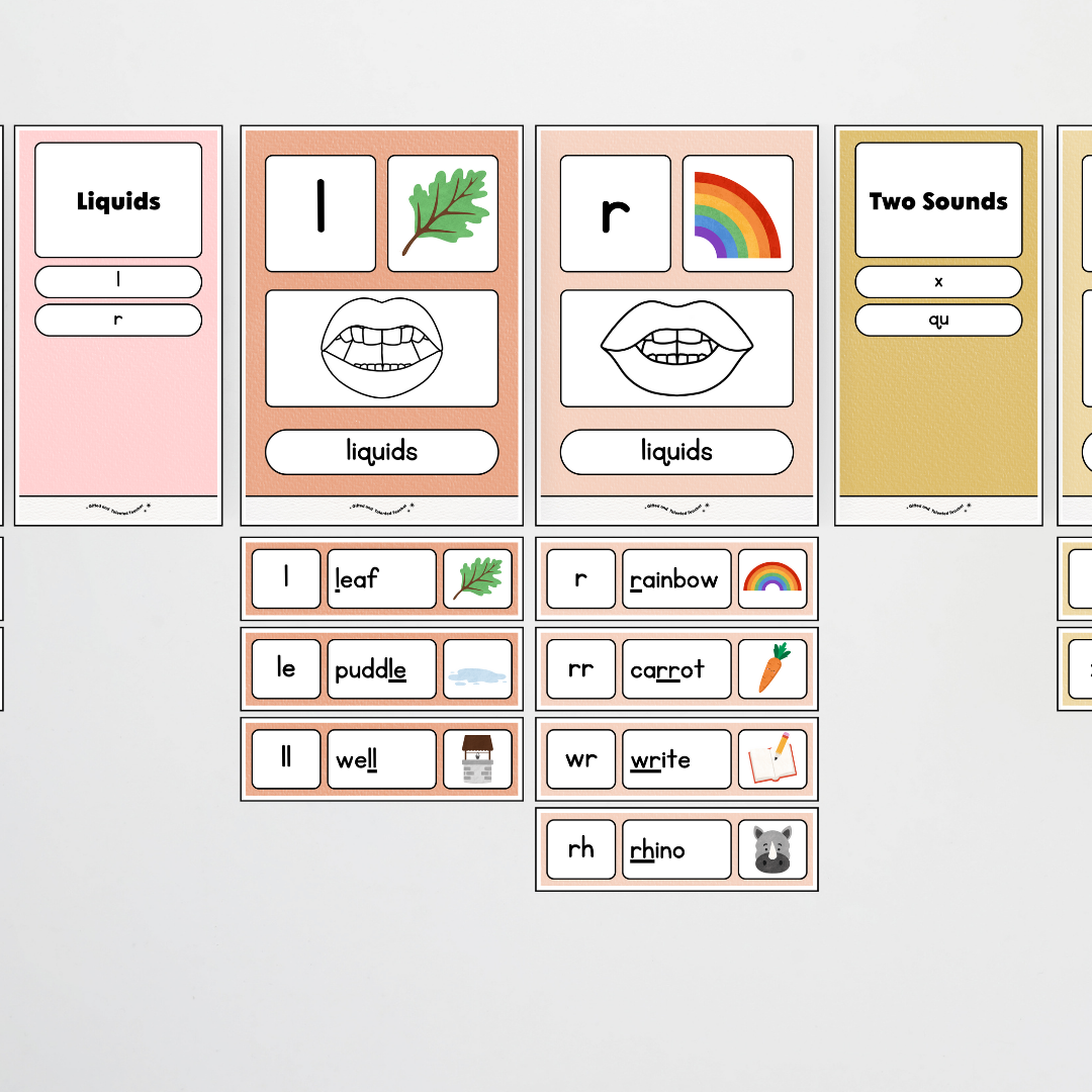 Sound Wall with Mouth Articulation - Farmers Market Classroom Decor