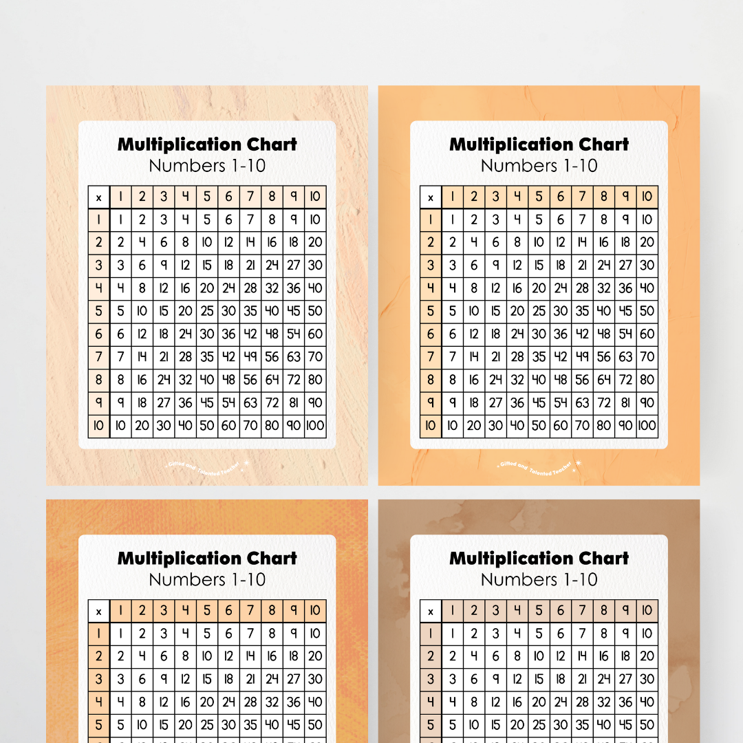 Multiplication Chart and Wall Display - Neutral Classroom Decor