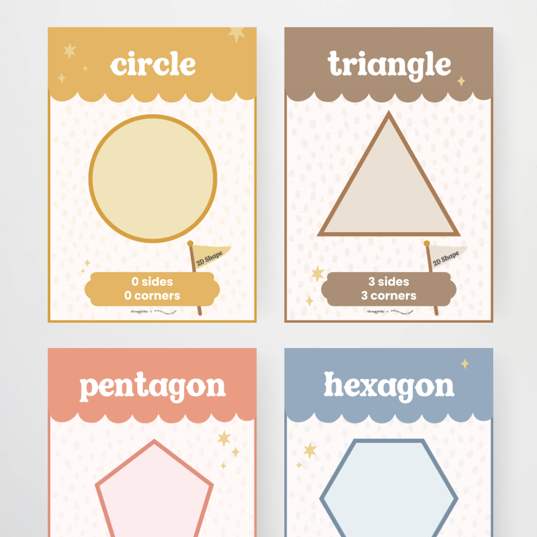 Shape Posters - Little Circus Classroom Decor