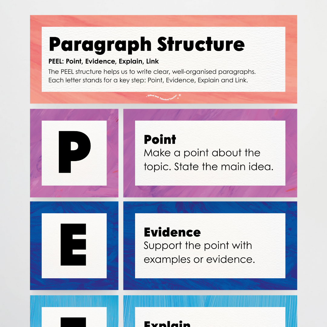 Paragraph Structure: PEEL, TEEL, OREO - Insect Life Classroom Decor - Teacher Resources & Classroom Decor