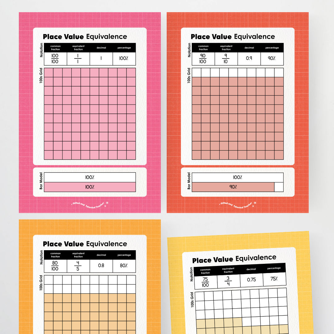 Place Value Equivalence Posters: Benchmark Fractions - Back To School Classroom Decor