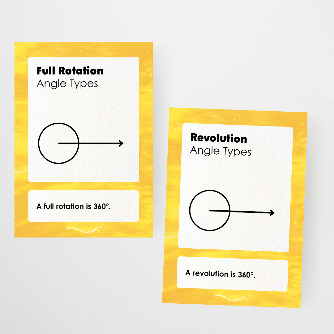 Angle Types Posters - Australian Fauna and Flora Classroom Decor