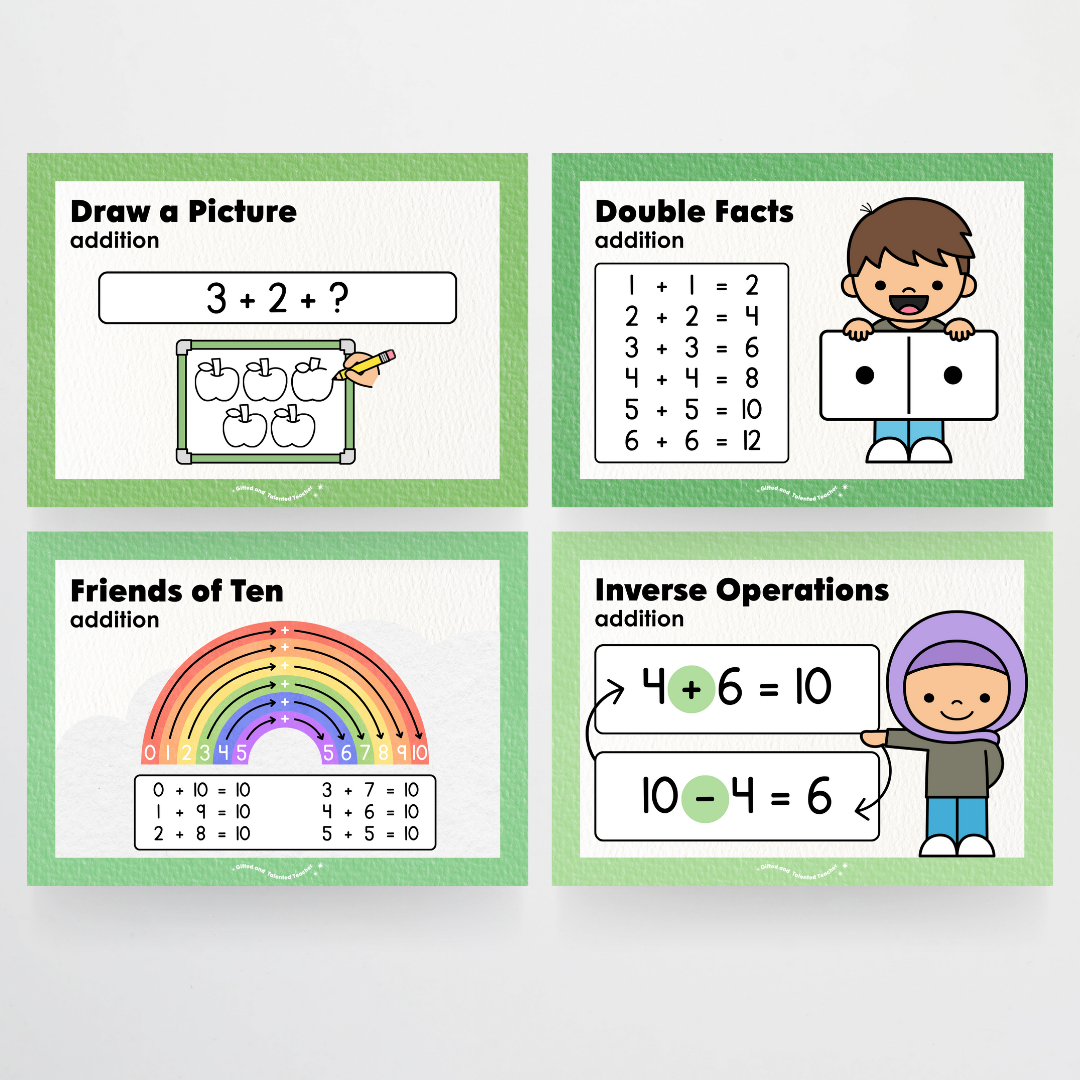 Addition Strategy Posters: Maths Wall Display - Leafy Greens Classroom Decor
